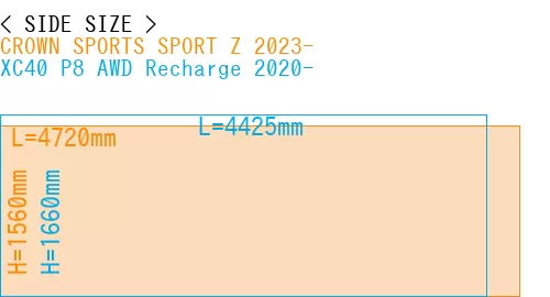 #CROWN SPORTS SPORT Z 2023- + XC40 P8 AWD Recharge 2020-
